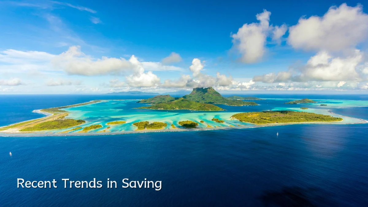 Recent Trends in Saving