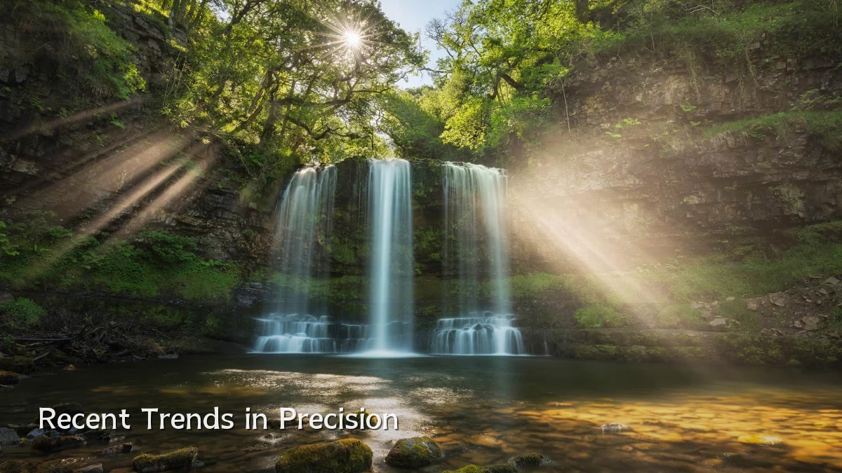 Recent Trends in Precision